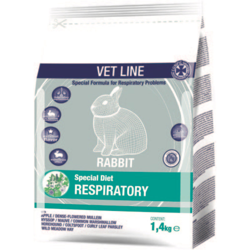 Cunipic Vetline Respiratory